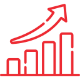 Sustainable Growth