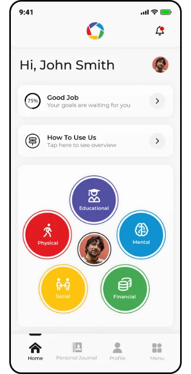 Physical screen