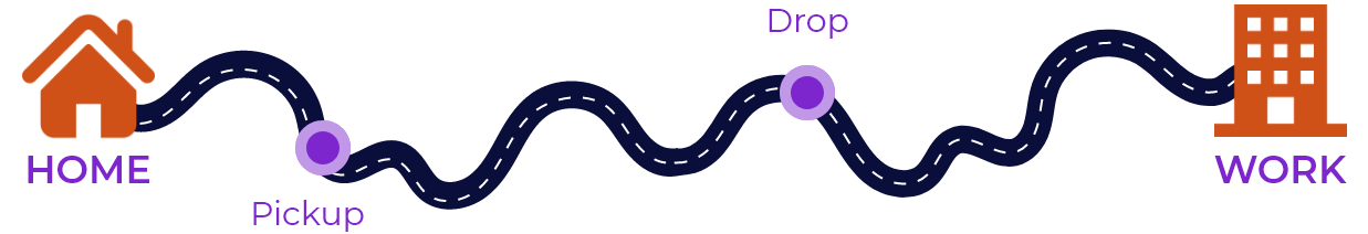 pin