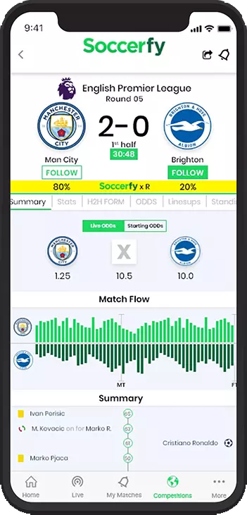 Soccerfy phone
