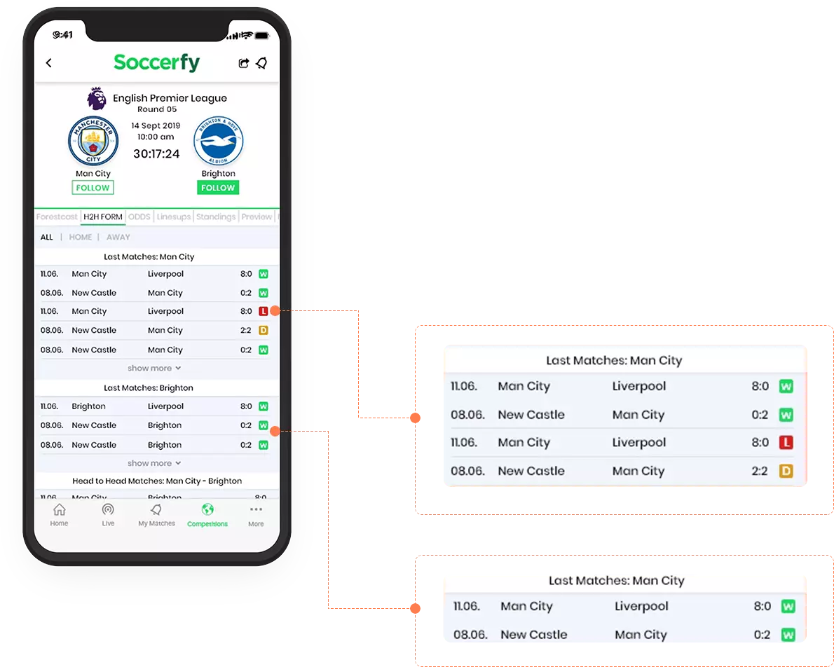 Soccerfy interface