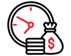 Fixed Price Model