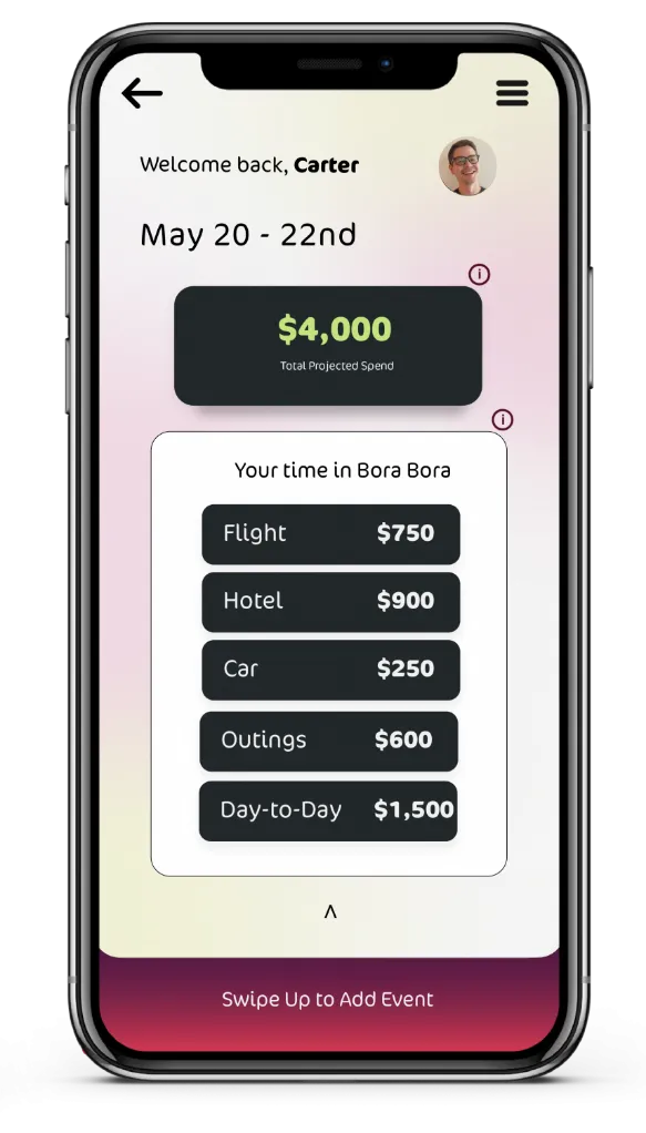 Fintech