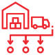 Telematics Software Development