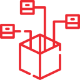 Transportation Management Software Development