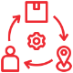 Logistics and Freight Management Development