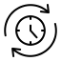 Real-time Notifications