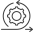 Encrypted Communication