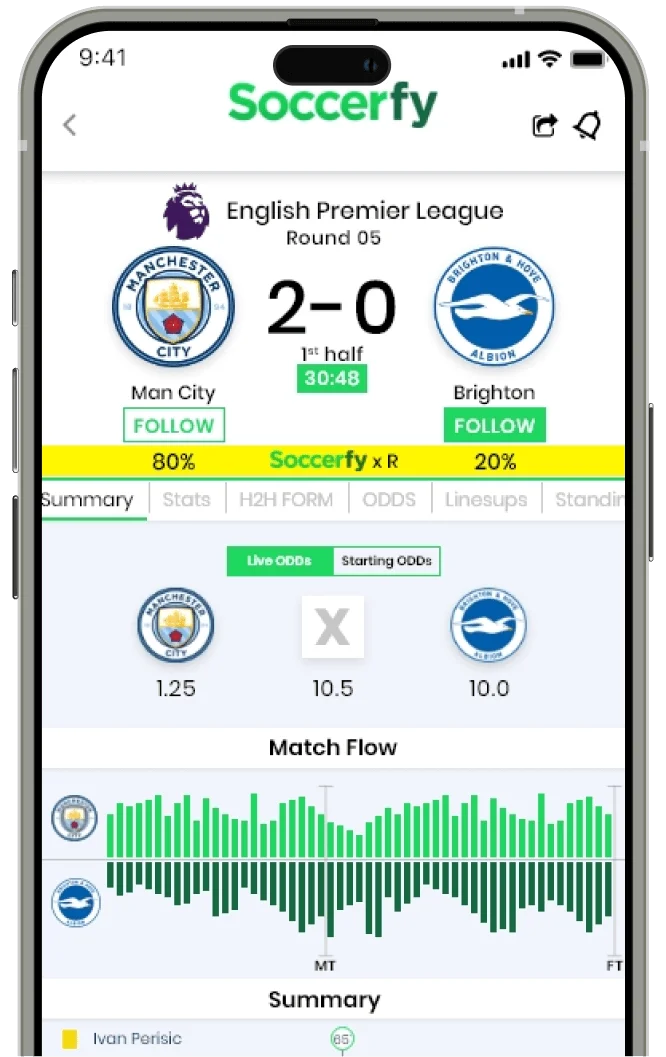 Soccerfy