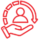Managed Services