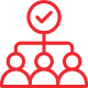 ServiceNow IT Asset Management