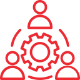 ServiceNow Application Services