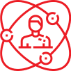 Research Driven UX