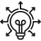 Flexible Java Development Services
