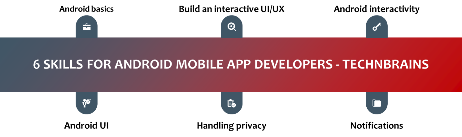 Android Mobile App