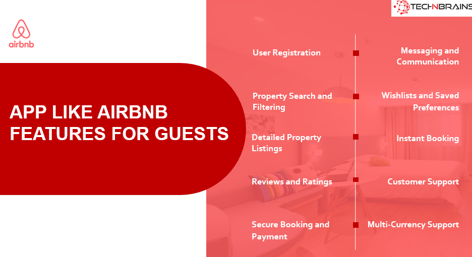 features of app like airbnb features of app like airbnb