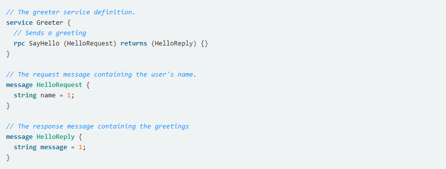 An Image showing "RPC method parameters and return types are illustrated"