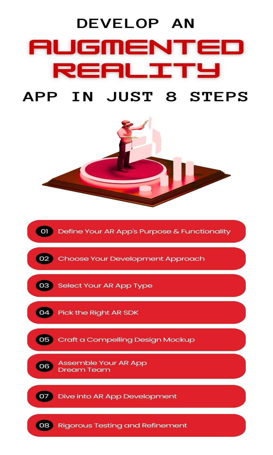 Steps to develop AR app development