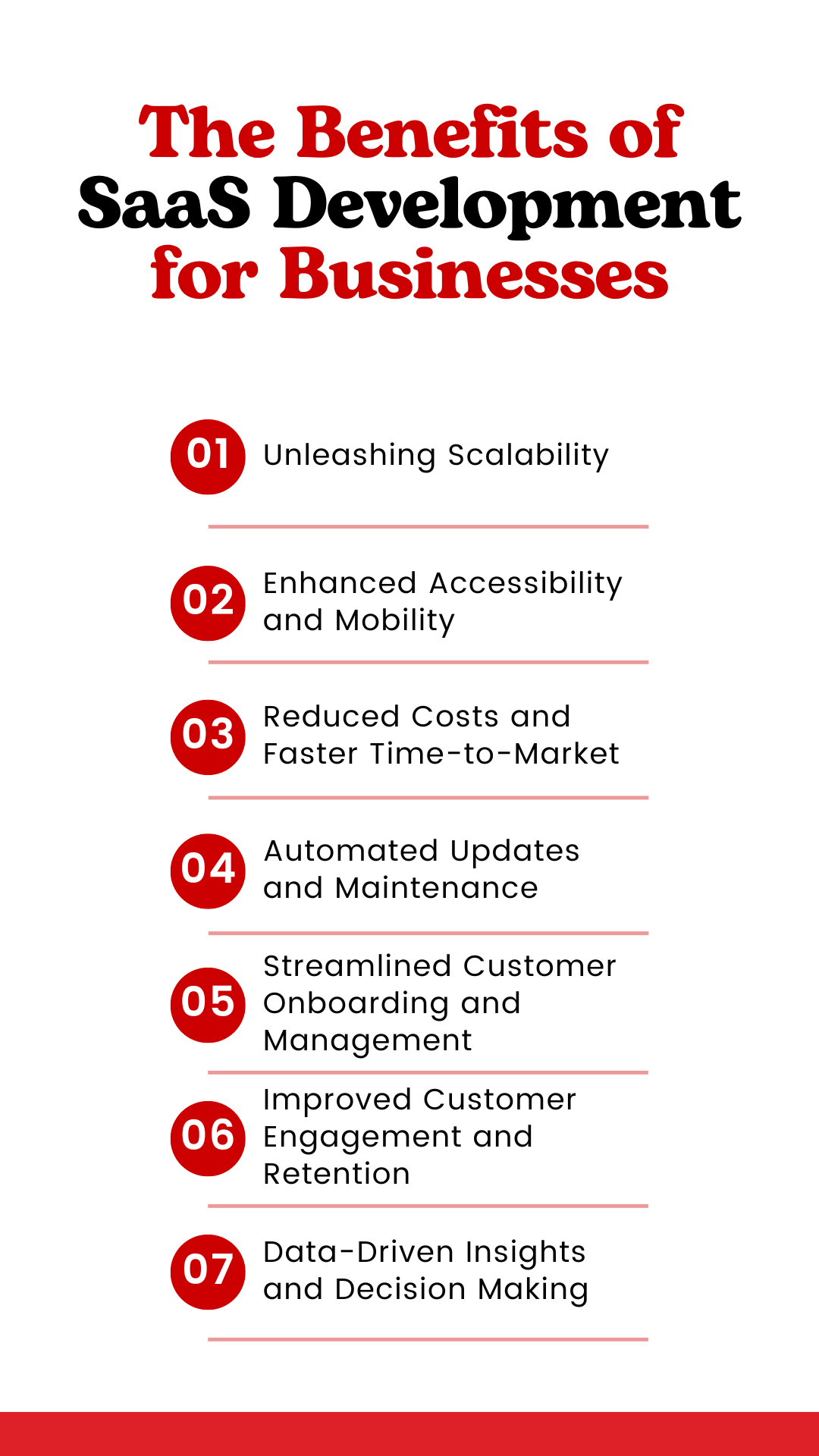 Benefits of SaaS Development for Businesses