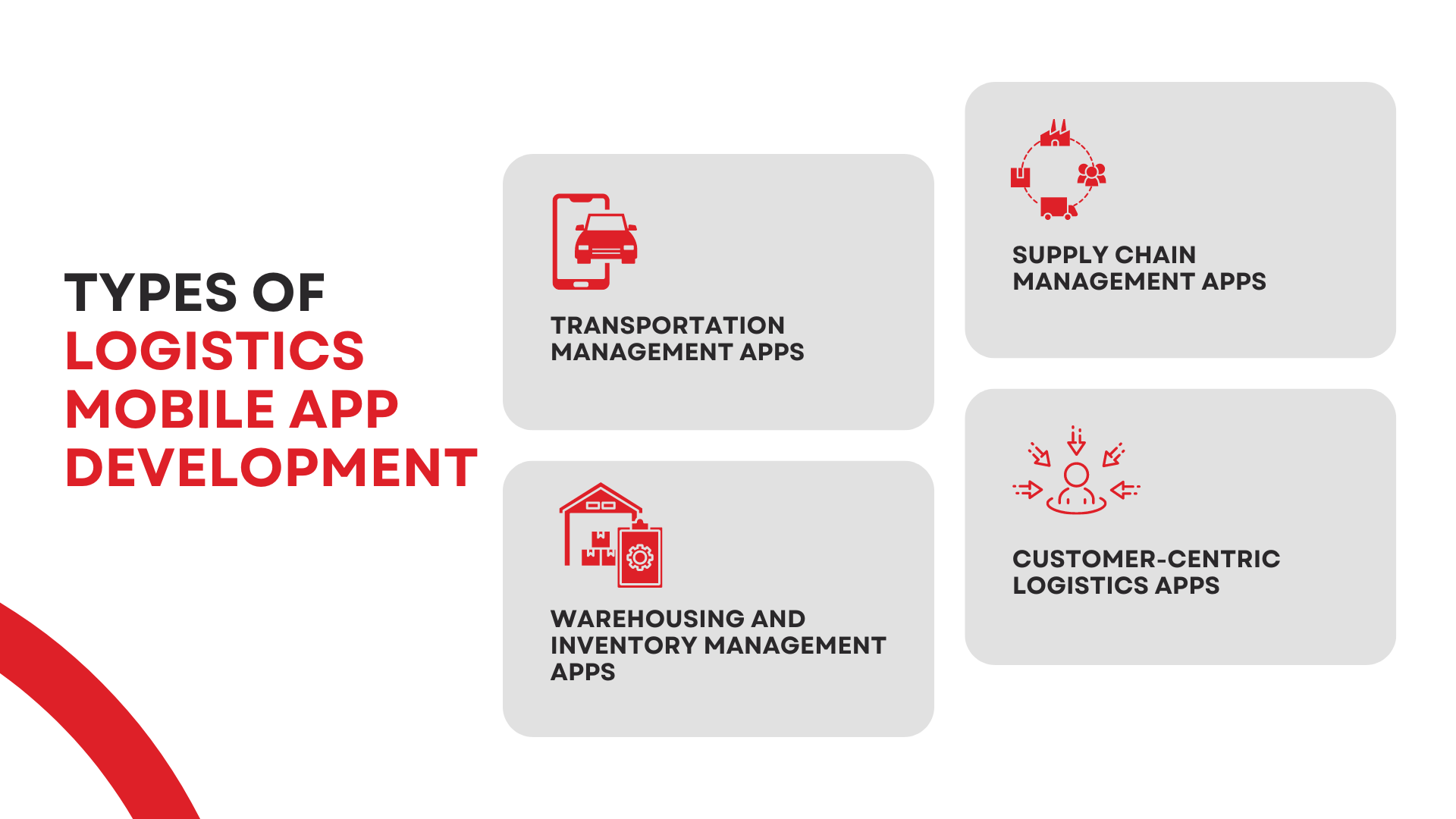 Types Of Logistics Mobile App Development