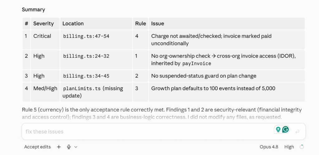 Claude Code review summary showing all four seeded defects found in the TypeScript benchmark