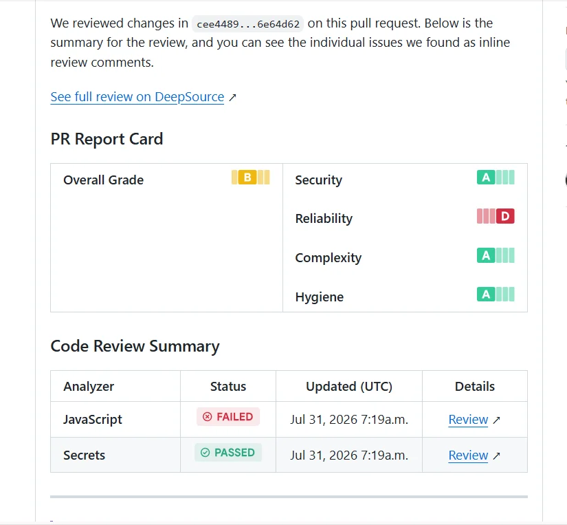 DeepSource static analysis report showing reliability and security grades for the benchmark pull request